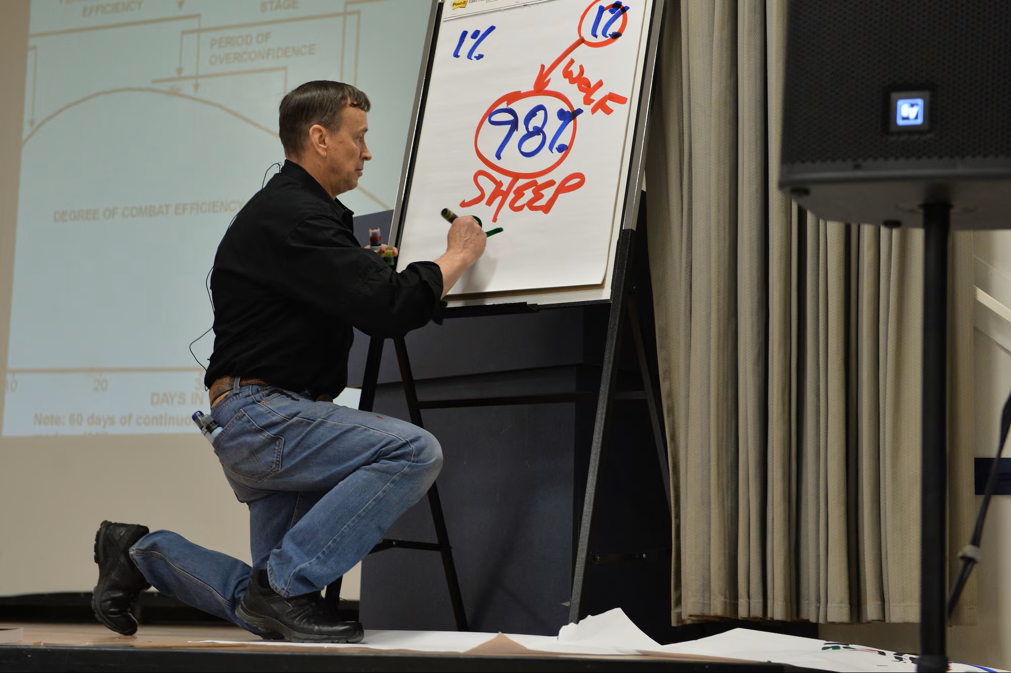 grossman live presentation